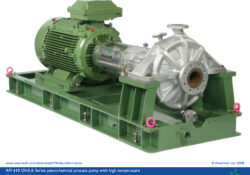 API 610 OH2 process pump with high temperature paint - A Series