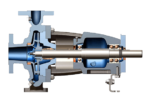 Bespoke hydraulic & mechanical centrifugal pump design